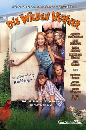 Poster of The Wild Chicks