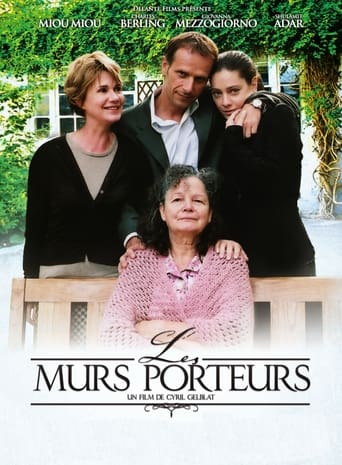 Poster of Les murs porteurs