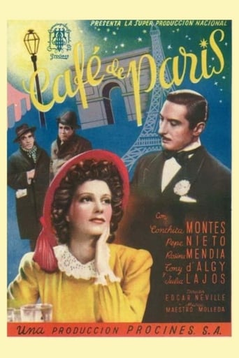 Poster of Café de París
