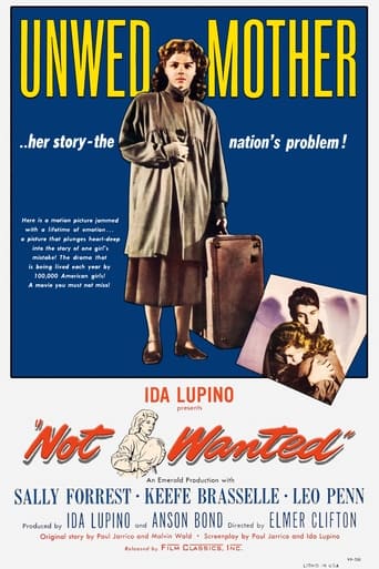 Poster of Not Wanted