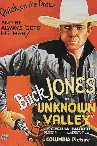 Poster of Unknown Valley