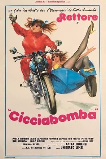 Poster of Cicciabomba