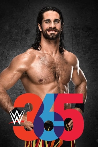 Poster of WWE 365