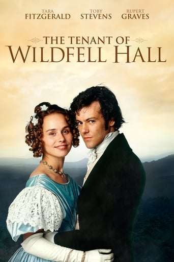 Poster of The Tenant of Wildfell Hall