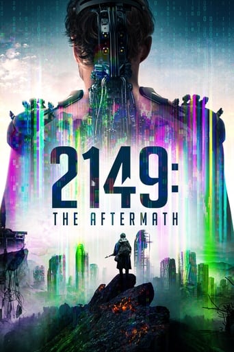 Poster of 2149: The Aftermath