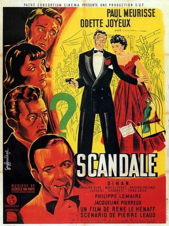 Poster of Scandal