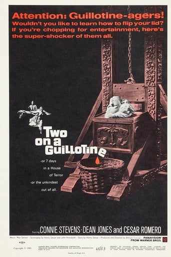 Poster of Two on a Guillotine
