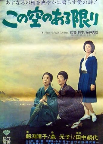Poster of Kono sora no aru kagiri