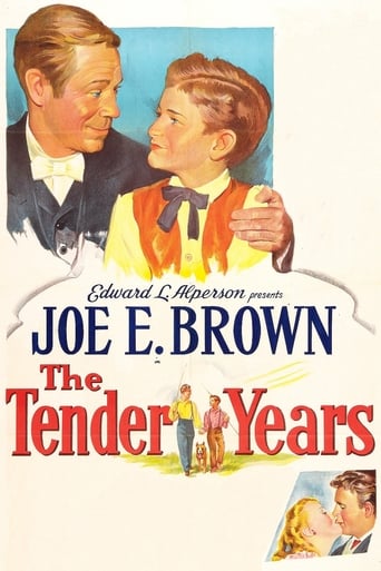 Poster of The Tender Years