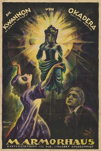 Poster of Die Kwannon von Okadera