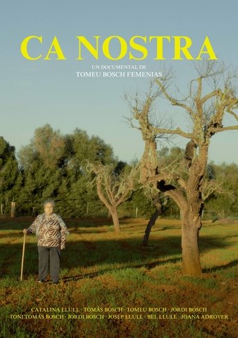 Poster of Ca Nostra
