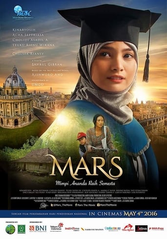 Poster of Mars: Mimpi Ananda Raih Semesta