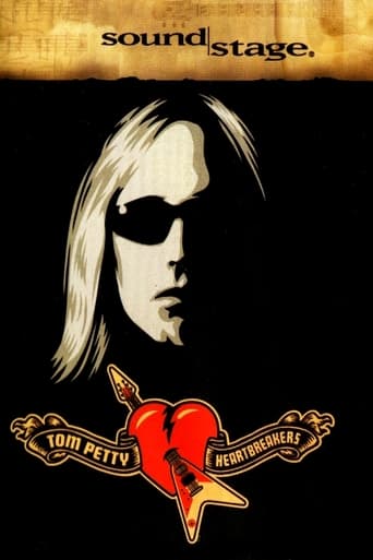 Poster of Tom Petty & The Heartbreakers: Live in Concert