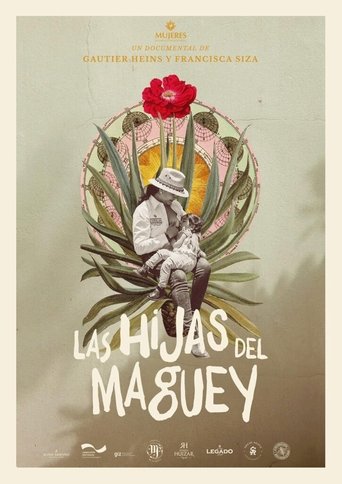 Poster of The Daughters Of Agave