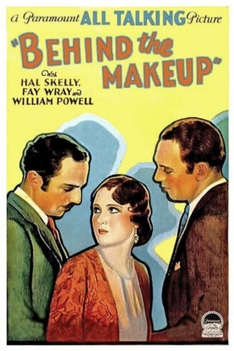 Poster of Behind the Make-Up