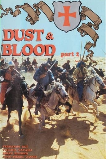 Poster of Blood and Dust
