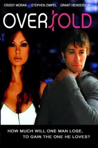 Oversold Poster of Oversold