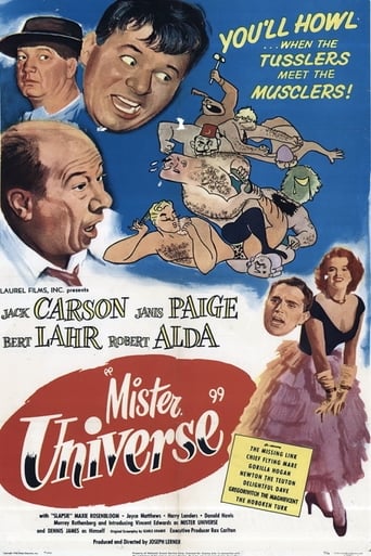 Poster of Mister Universe