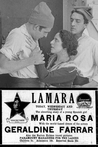 Poster of Maria Rosa