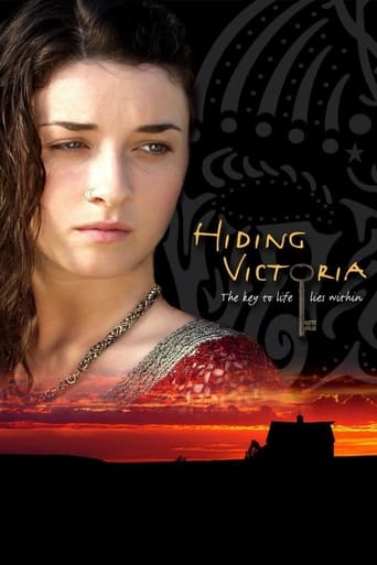 Poster of Hiding Victoria