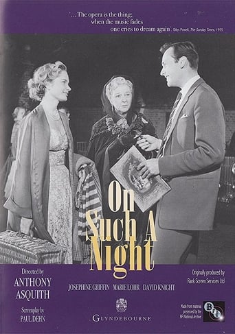 Poster of On Such a Night