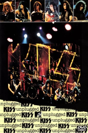 Poster of Kiss: Unplugged