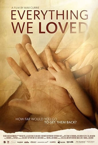 Poster of Everything We Loved