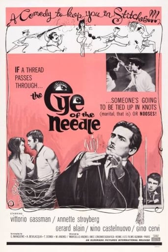 Poster of The Eye of the Needle