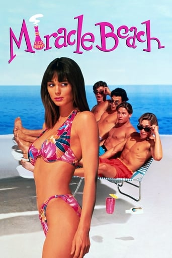 Poster of Miracle Beach