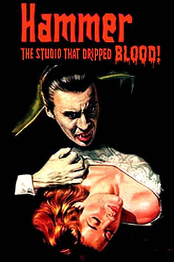 Poster of Hammer: The Studio That Dripped Blood