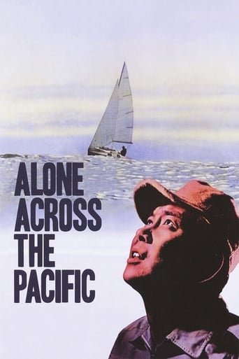 Poster of Alone Across the Pacific