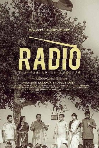 Radio Poster of Radio