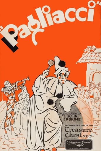 Poster of Famous Scenes from Pagliacci