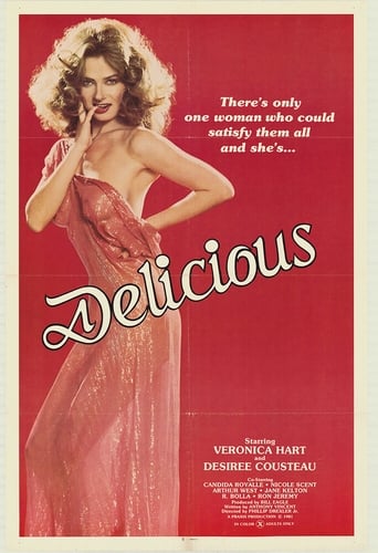 Poster of Delicious