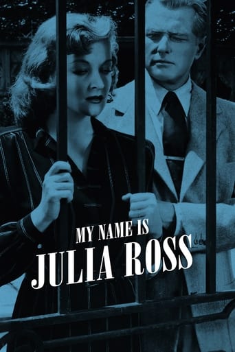 Poster of My Name Is Julia Ross
