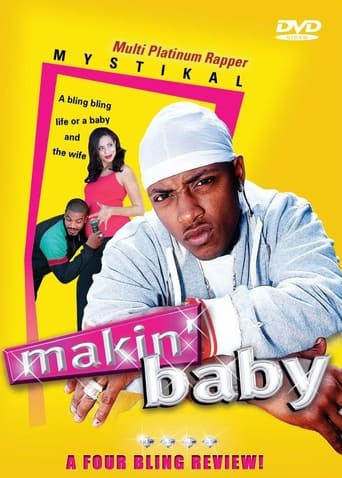 Poster of Makin' Baby