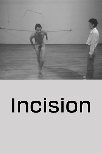 Incision Poster of Incision