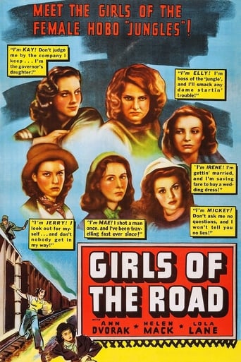 Poster of Girls of the Road