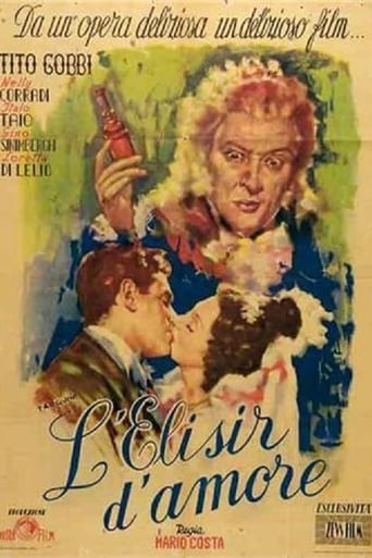 Poster of L'elisir d'amore