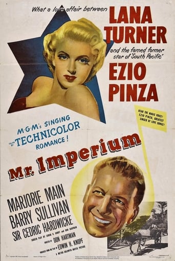 Poster of Mr. Imperium
