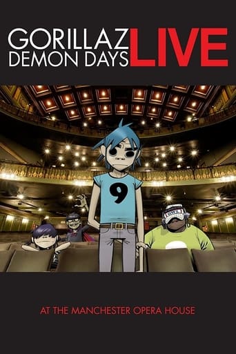 Poster of Gorillaz | Demon Days Live