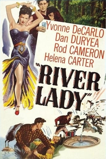 Poster of River Lady