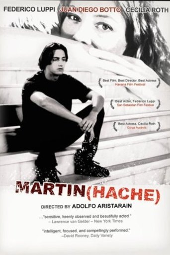 Poster of Martin (Hache)