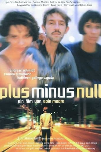 Poster of Plus-minus null