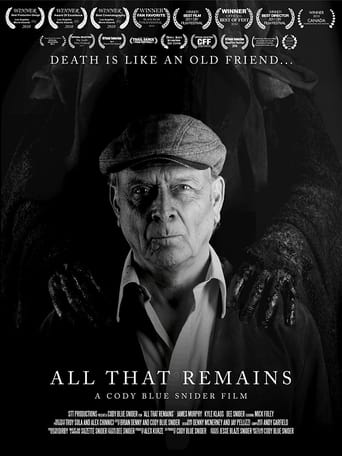 Poster of All That Remains