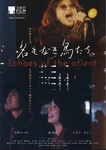 Poster of Echoes of the Orient
