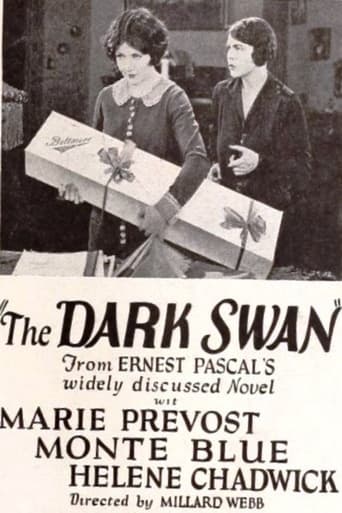 Poster of The Dark Swan