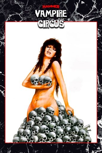 Poster of Vampire Circus