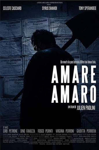 Poster of Amare Amaro