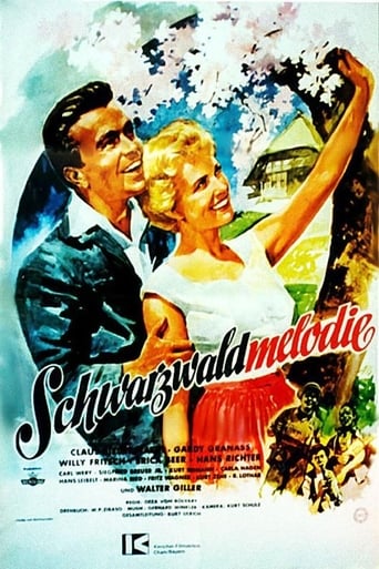 Poster of Schwarzwaldmelodie